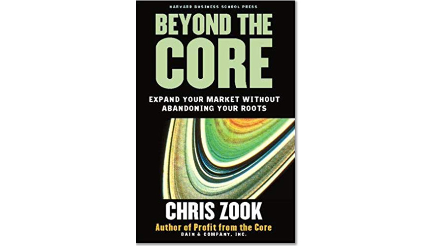 Beyond the Core