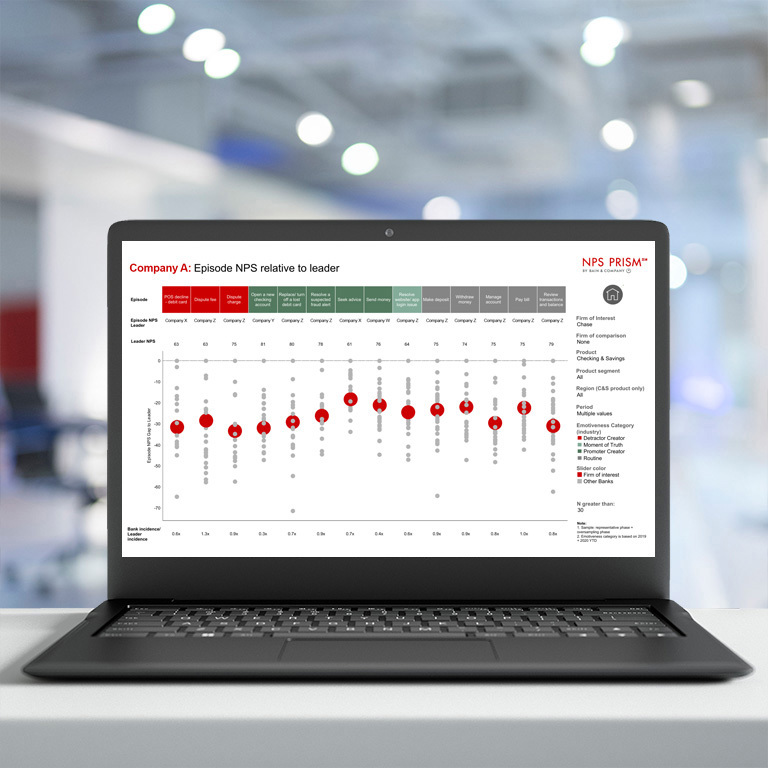 Laptop displaying NPS Prism - Bain & Company's Net Promoter Score Benchmarking Platform